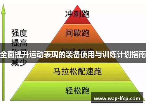 全面提升运动表现的装备使用与训练计划指南